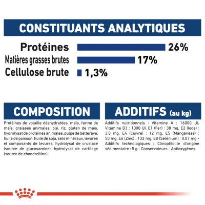 Croquettes 500g pour chien